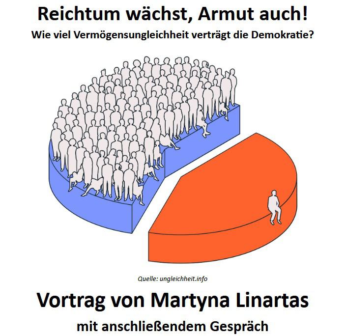 Vortrag von Martyna Linartas